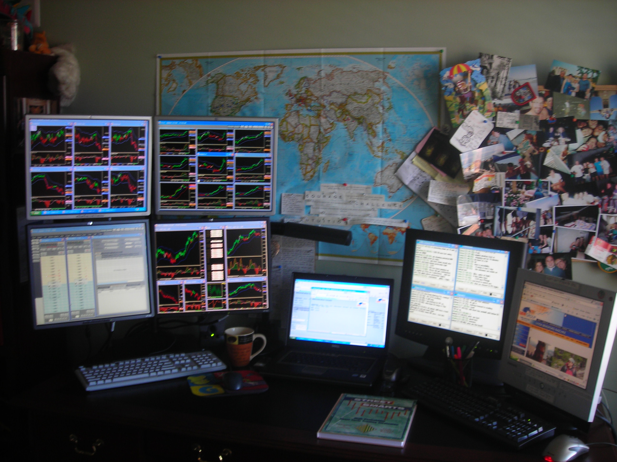 Linda raschke forex
