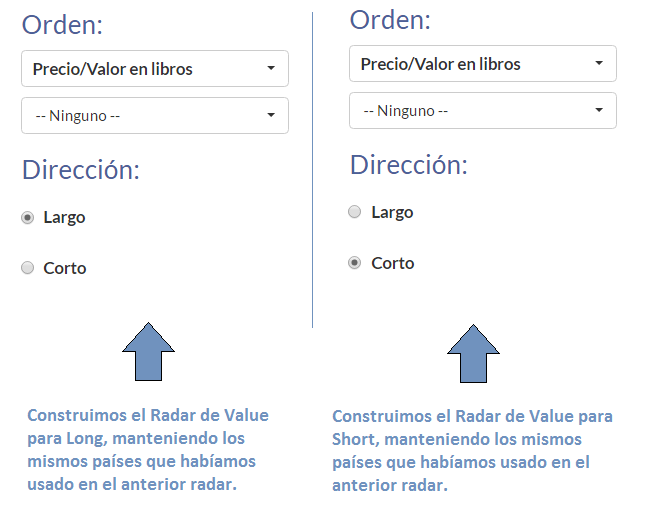 value radares