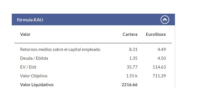 CS (Lux) Small and Mid Cap Germany Equity Fund B EUR.