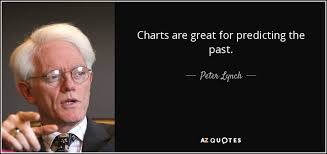 peter Lynch