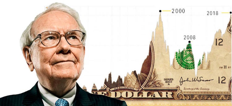 Warren Buffett, "El oráculo de Omaha"