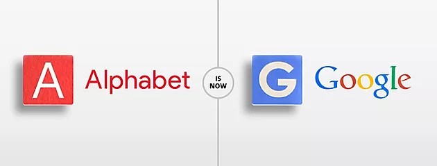 Alphabet y Google Logo