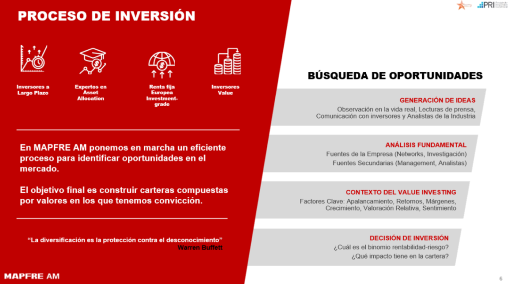 Diapositiva de la presentación utilizada por Luis García de MAPFRE en el que se explica le proceso de inversión de la gestora